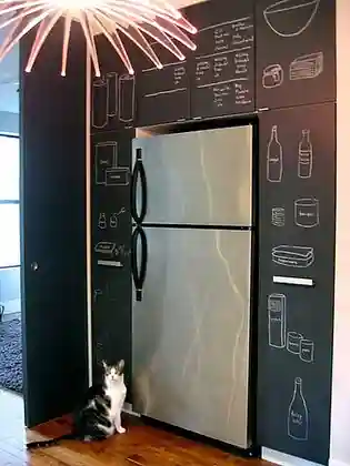 ������� �������� ���� ������